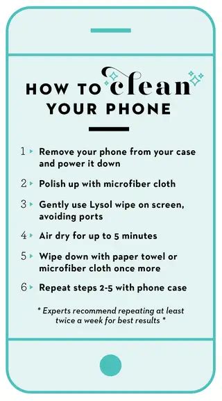 How To Coronavirus Clean Your Smartphone