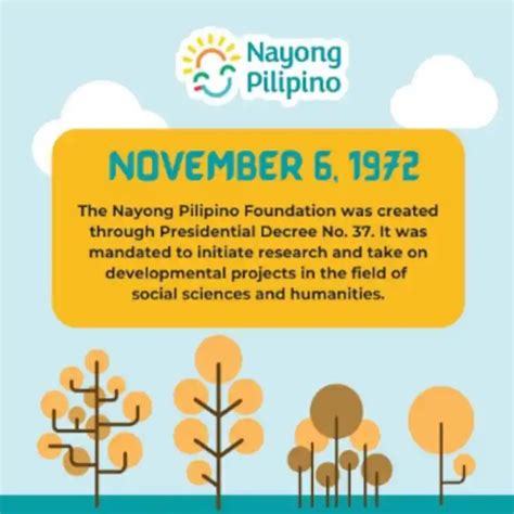 Nayong Pilipino Foundation The Philippines Today