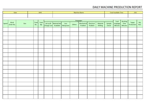 Daily Machine Production Report For Machine Breakdown Report Template Professional Template