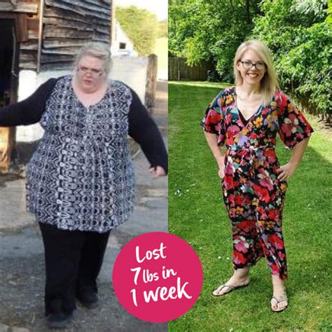 How The First 7 Days Are Key To Your Success Slimming World Blog