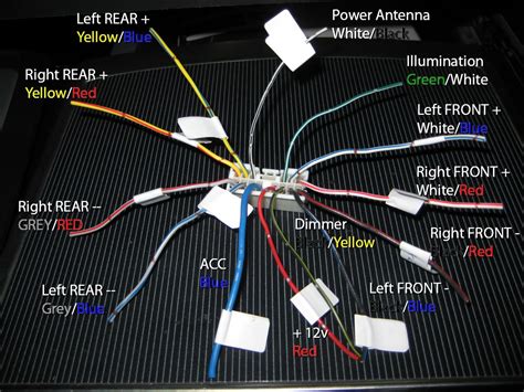 Wiring Diagram For Car Stereo