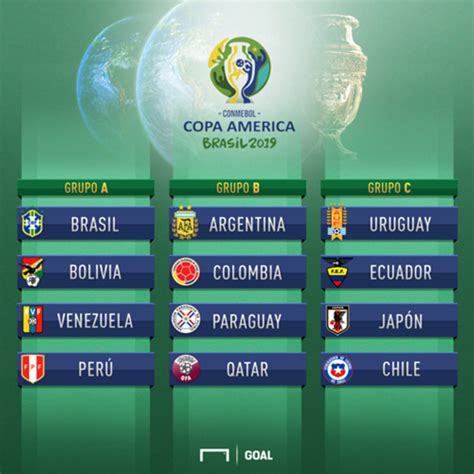 El juez dudó en una jugada clave en el juego de la copa américa 2021. Copa América Brasil 2019: cuándo es, grupos, dónde ...