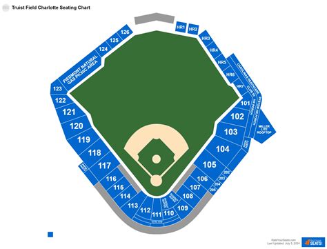 Truist Field Charlotte Seating Chart - RateYourSeats.com