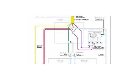 Door Release Wiring Diagram