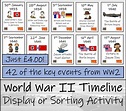 World War 2 Timeline History Ks2
