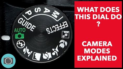 Digital Camera Modes Explainedvideo Digital Camera Camera