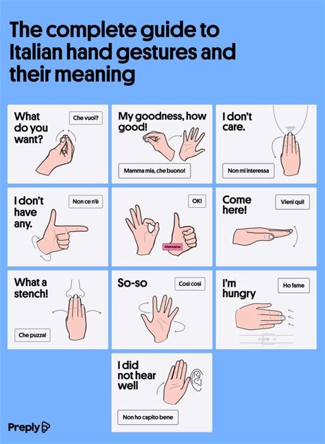 The Complete Guide To Italian Hand Gestures And Their Meaning 2023