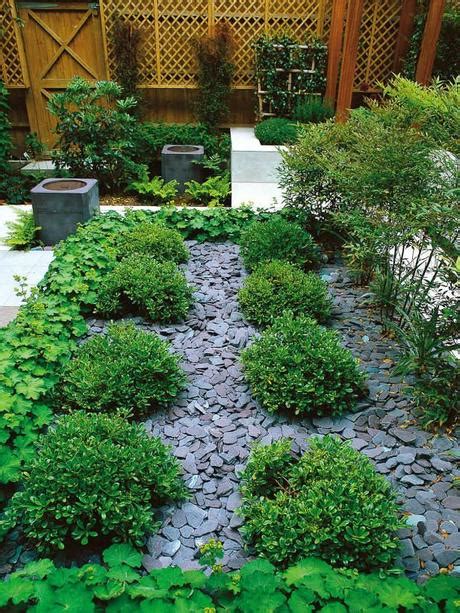 Again, we had planned to do another bed. Ideas on Landscaping with Gravel/Rocks as a Ground Cover ...