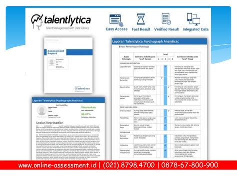 When organizing a work team, you have selected those who TALENTLYTICA ONLINE ASSESSMENT, ALAT UKUR PSIKOTES ONLINE ...
