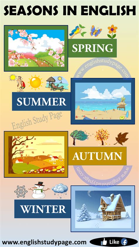 Seasons In English English Study Page