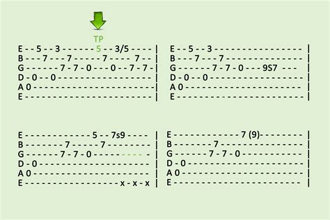How To Read Guitar Tabs With Pictures Wikihow