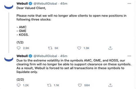 Trade penny stocks online or on the go with these top brokerages. Robinhood, Webull, Others Block Access To Penny Stocks Today