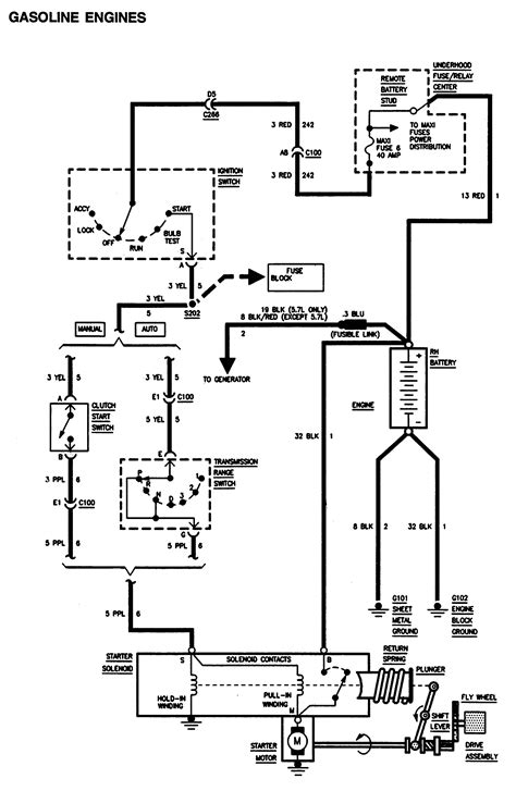 Sierra Gmc Gmc Truck Wiring Diagrams