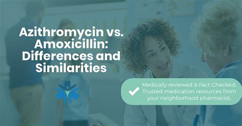 Azithromycin Vs Amoxicillin Differences And Similarities