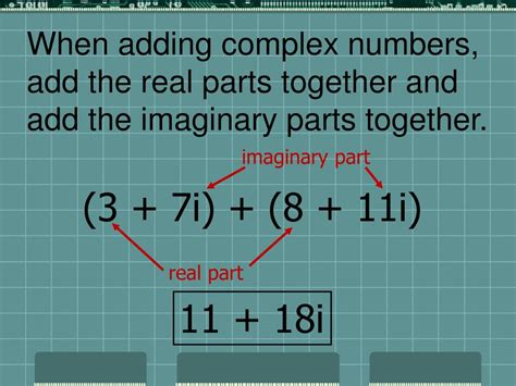 Ppt Introduction To Complex Numbers Powerpoint Presentation Free Download Id