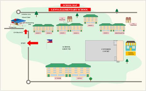 School Directional Map Edrawmax Template