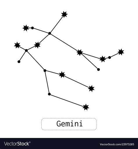Gemini Constellation Horoscope And Zodiac Sign Predictions And