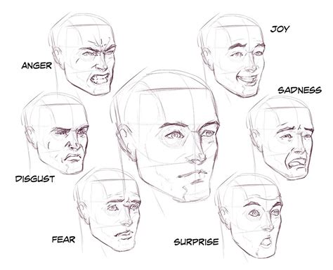 Angry Anime Face Reference How To Draw Anime Expressions Keys To