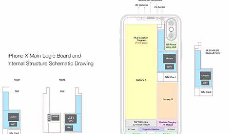 Iphone 8 Plus Schematic Diagram : Iphone 8 Plus Schematic Mobile Phones