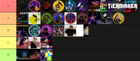 Guesty Godly Skins Rank Tier List Community Rankings Tiermaker