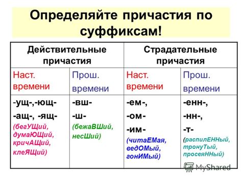 Что такое страдательное причастие в русском языке