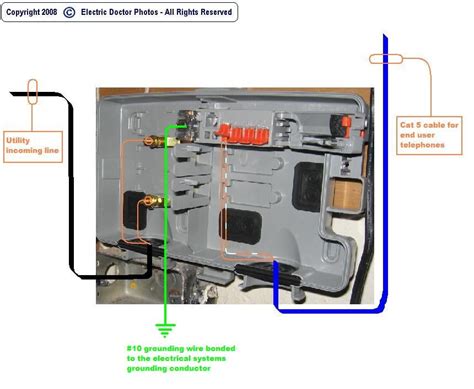 Telephone Box Dsl Wiring Diagram Complete Wiring Schemas