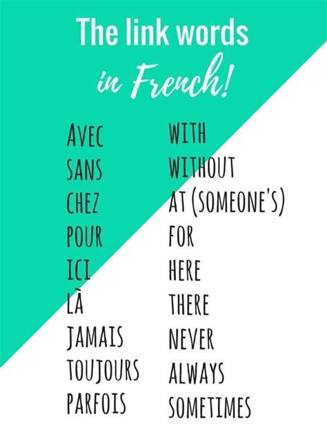 (notitle) | Basic french words, Useful french phrases, French words