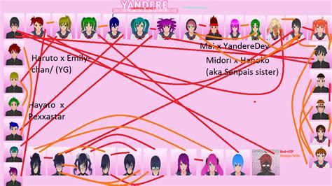 Yandere Sim Ships V2 By Fanartiquess On Deviantart