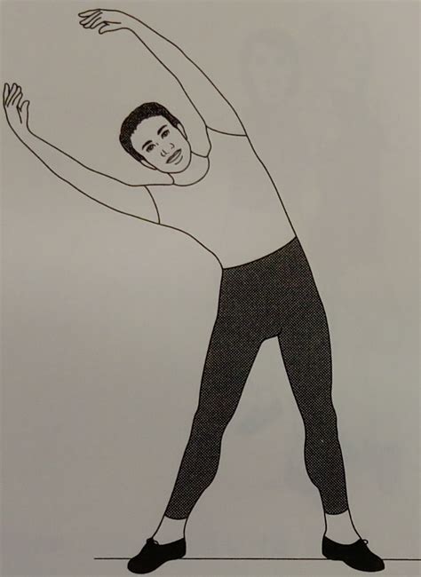 Kandykane Dance Jazz Dance Basics Body Positions