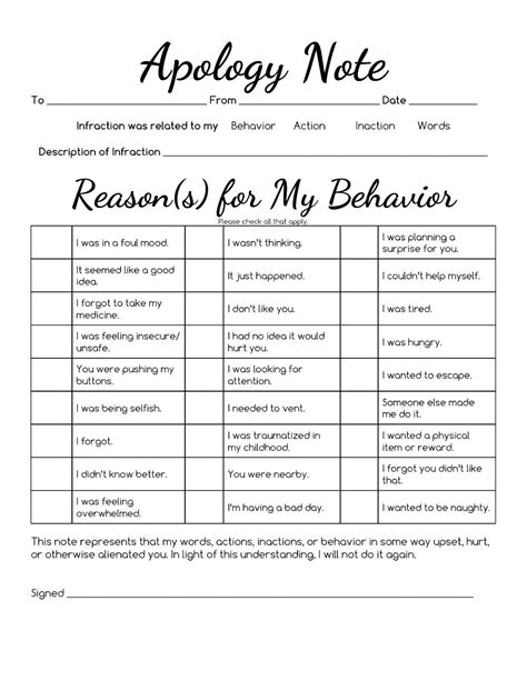 Sped Head Apology Note Checklist Good Idea Maybe Need To Reword For My