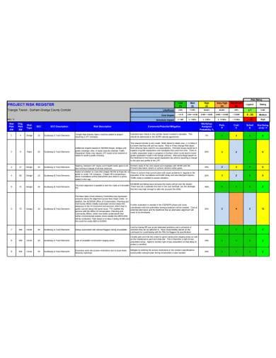 Free 10 Project Risk Register Samples In Pdf Excel