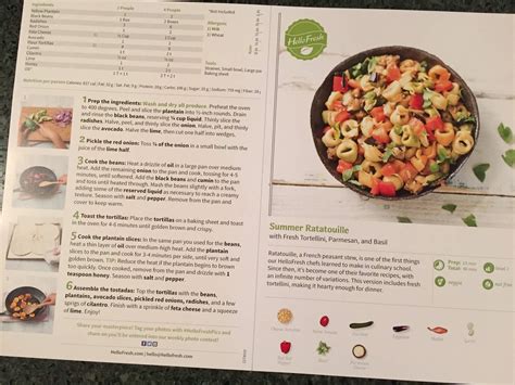 May June 2016 Hello Fresh Vegetarian Subscription Box Review Coupon