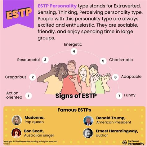 All About Estp Personality Type The Enthusiastic Doer