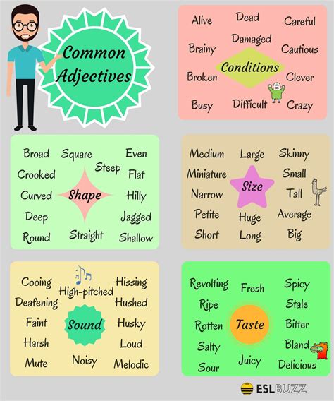 Common Adjectives 12 Common Adjectives English Adjectives List Of