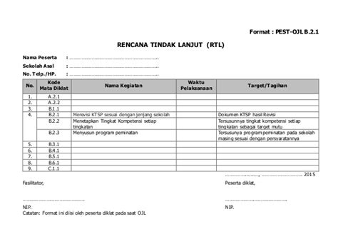 Download contoh program tidak lanjut supervisi kepala sekolah sd smp sma gambaran ini diperoleh berdasarkan hasil analisis dan evaluasi dari instrumen yang. B.2. rtl dan resume ojl