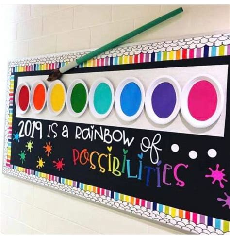 Pin By Angie Chester On First Grade Back To School Bulletin Boards