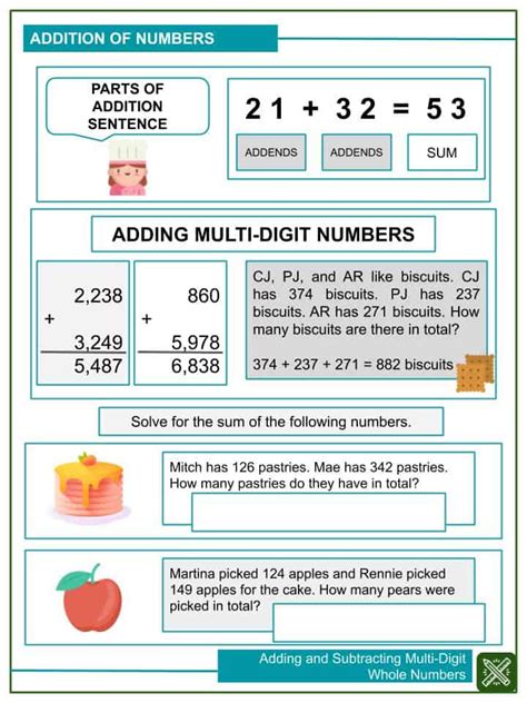 Add And Subtract Multi-digit Whole Numbers Worksheets