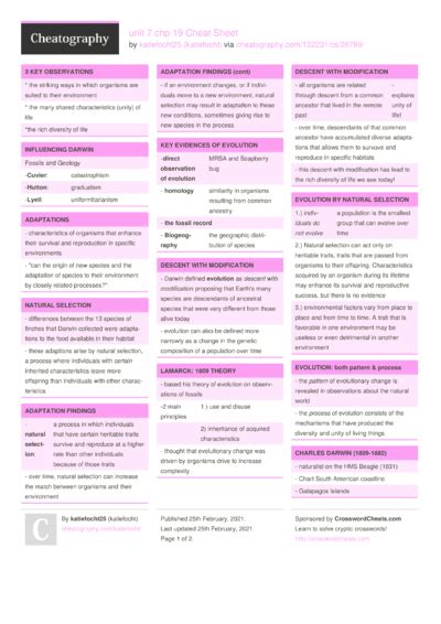 Unit 7 Chp 21 Cheat Sheet By Katiefocht Download Free From