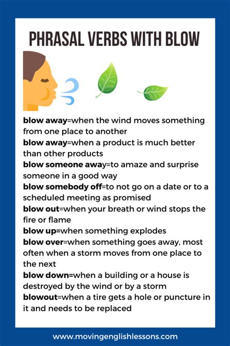 7 Phrasal Verbs With Blow Moving English Lessons