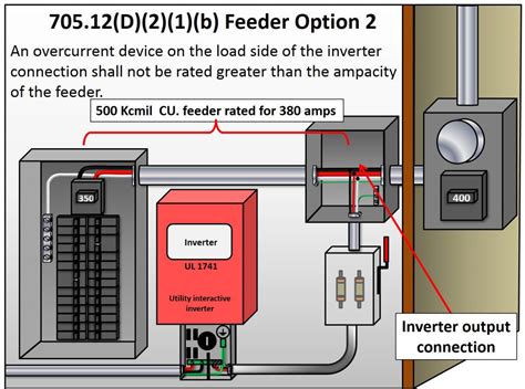 Option2 Jade Learning