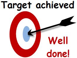 Services has led to a failure of my child to achieve their iep goals and objectives and in fact caused regression in their knowledge and skills. for these reasons, i. Spotlight on... Targets vs actuals analysis - Caspa