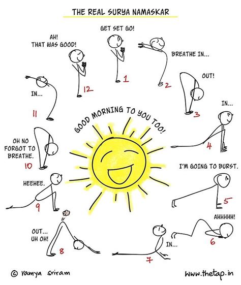 The Real Sun Salutation Poster By The Tap Yoga Postures Relaxing