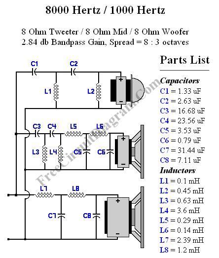Sealed ported bandpass closed vented. Speaker Ohm Calculator Parallel | Electrical Wiring