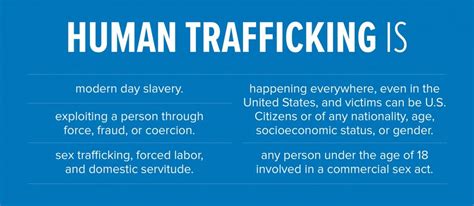 Modern Day Slavery Human Trafficking
