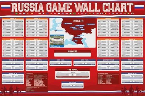 Fifa World Cup 2018 Russia Tournament Wall Chart Fill In Scores Poster