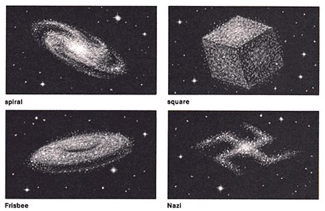 There are the big main galaxies, and then a smooth distribution curve of smaller and smaller galaxies down to the tiny dwarf galaxies. The Universe