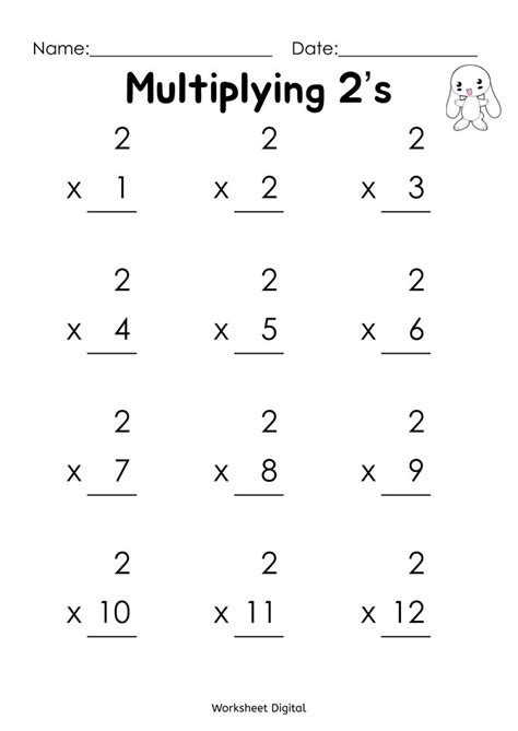 1 By 1 Multiplication Worksheets