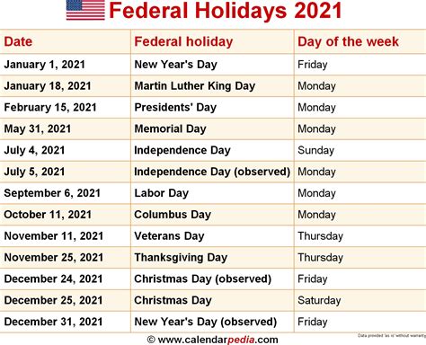 Printable List Of Holidays 2021 Example Calendar Printable