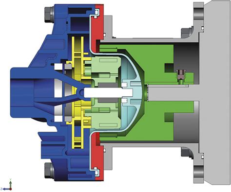Industry Demands And Trends For Magnetic Drive Pumps Pumps And Systems