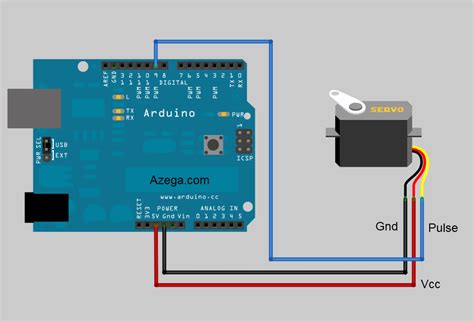servo motor with arduino